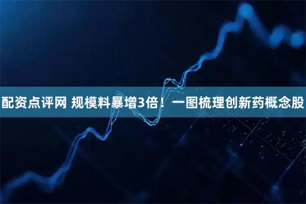 配资点评网 规模料暴增3倍！一图梳理创新药概念股